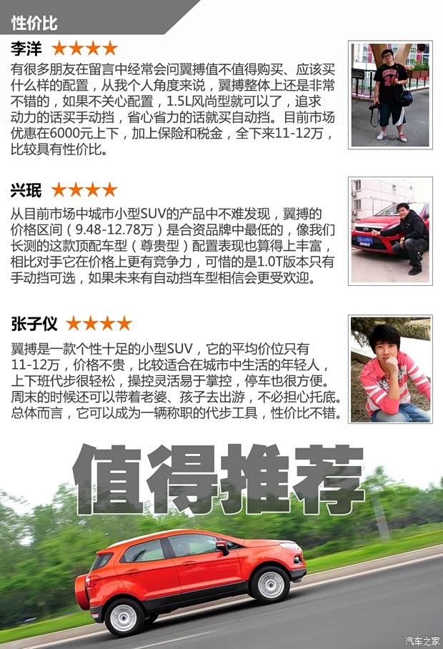 福特长安福特翼搏2013款 1.5L 自动尊贵型