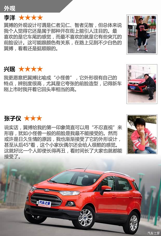 福特长安福特翼搏2013款 1.5L 自动尊贵型