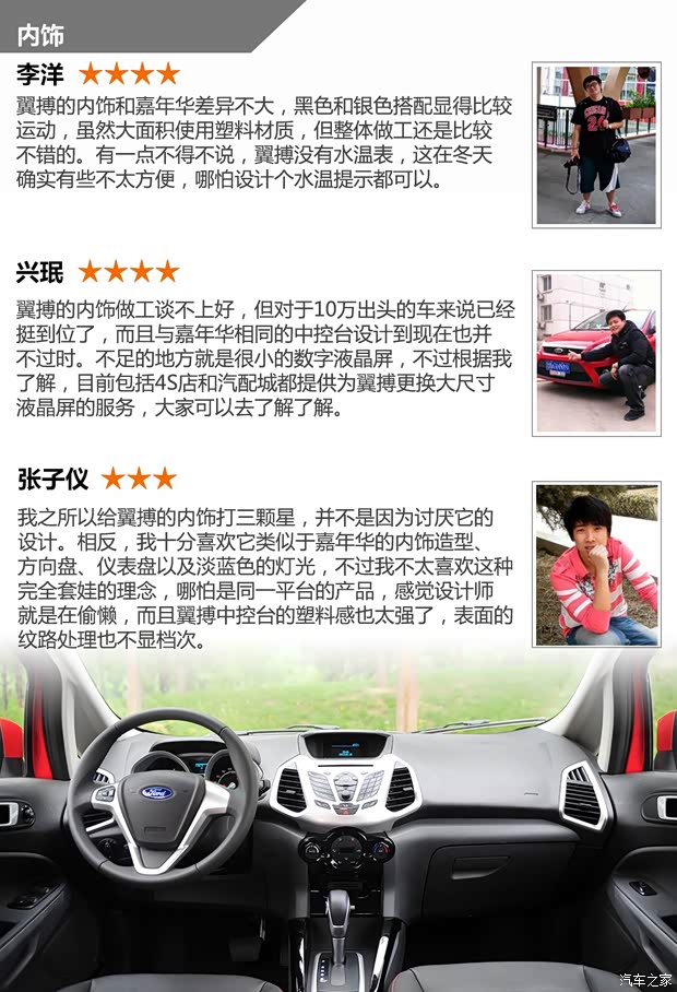 福特长安福特翼搏2013款 1.5L 自动尊贵型