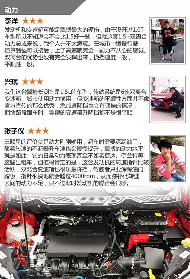 福特长安福特翼搏2013款 1.5L 自动尊贵型