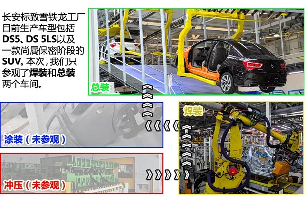 DSѩDS52013 1.6T °THP160