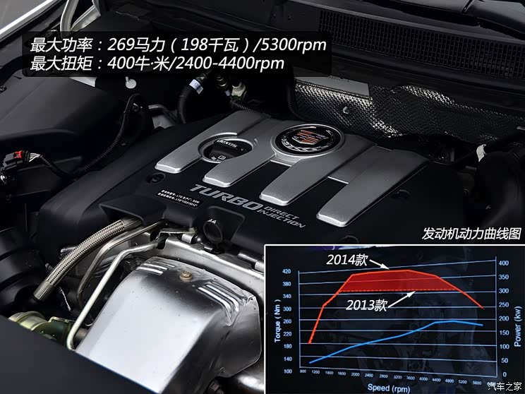 通用凯迪拉克 凯迪拉克XTS 2014款 28T 铂金版