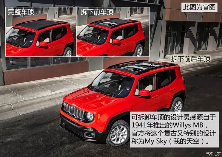 JeepJeep自由侠2015款 基本型 JeepJeep自由侠2015款 基本型