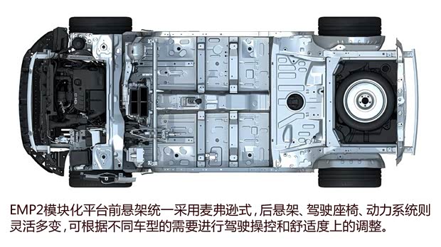标致标致(进口)标致308(进口)2014款 SW 基本型