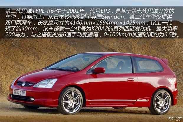 本田本田(進(jìn)口)思域(海外)2014款 Type R concept