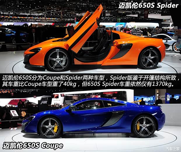 邁凱倫邁凱倫邁凱倫650S2015款 SPIDER