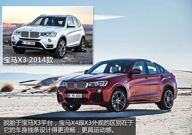 寶馬寶馬(進(jìn)口)寶馬X42015款 基本型