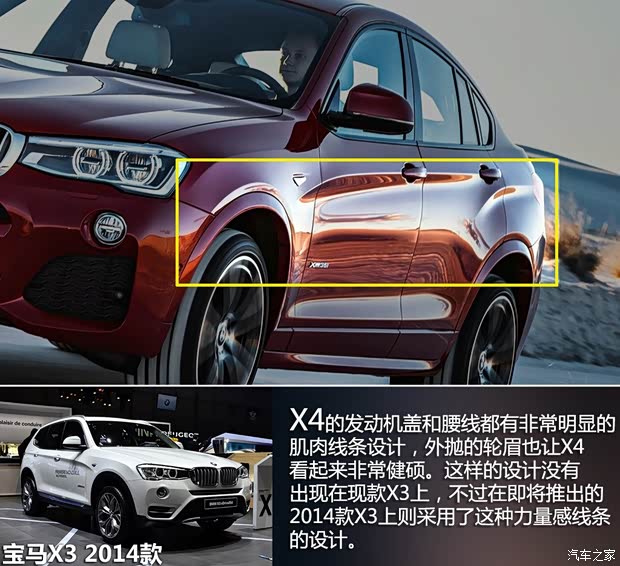 寶馬寶馬(進(jìn)口)寶馬X42015款 基本型