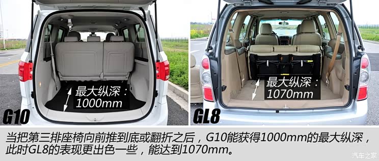 �e��ͨ�Äe�˄e��GL82011�� 2.4L CT���m��