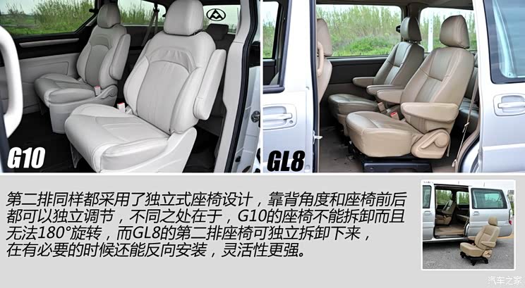 �e��ͨ�Äe�˄e��GL82011�� 2.4L CT���m��