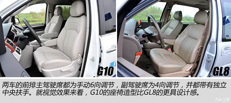 �e��ͨ�Äe�˄e��GL82011�� 2.4L CT���m��