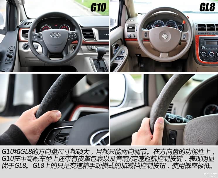 �e��ͨ�Äe�˄e��GL82011�� 2.4L CT���m��