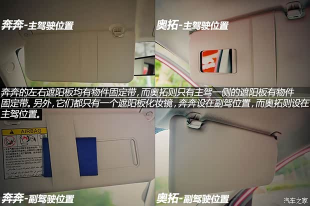 长安长安汽车奔奔2014款 1.4L 手动尊贵型 长安长安汽车奔奔2014款 1.4L 手动尊贵型