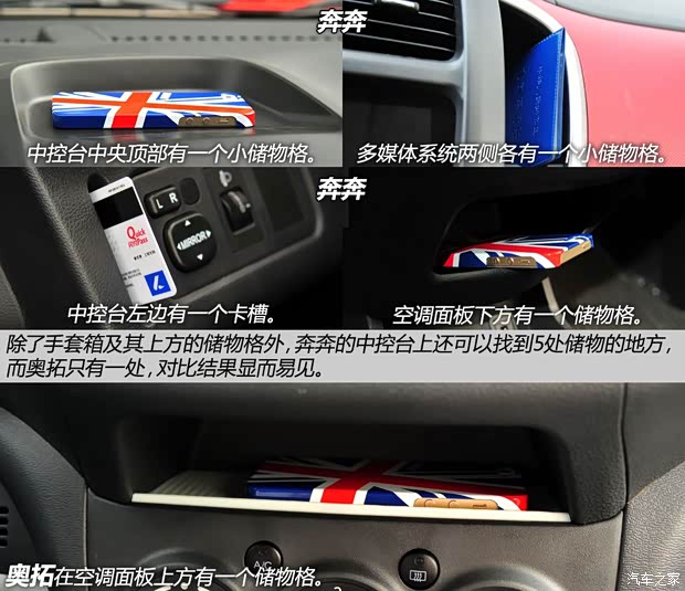 长安长安汽车奔奔2014款 1.4L 手动尊贵型 长安长安汽车奔奔2014款 1.4L 手动尊贵型