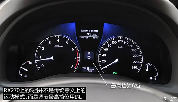 雷克薩斯雷克薩斯雷克薩斯RX2013款 270 豪華版