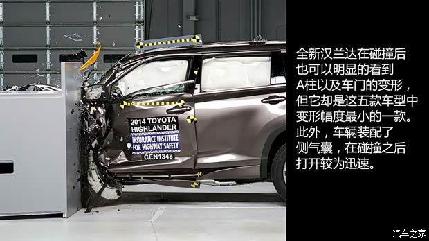 豐田豐田(進(jìn)口)漢蘭達(dá)(進(jìn)口)2014款 基本型