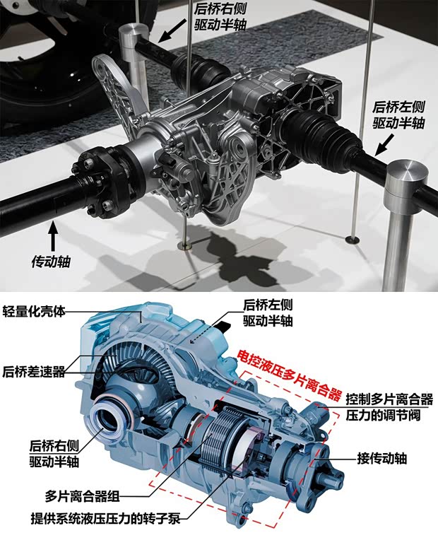 奔馳奔馳(進(jìn)口)奔馳CLA級2014款 CLA260 4MATIC