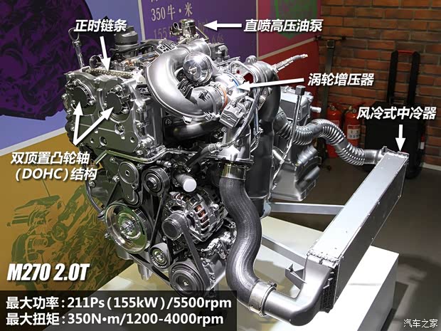 奔馳奔馳(進(jìn)口)奔馳CLA級2014款 CLA260 4MATIC