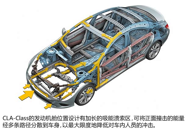 奔驰奔驰(进口)奔驰CLA级2014款 CLA260 4MATIC 奔驰奔驰(进口)奔驰CLA级2014款 CLA260 4MATIC
