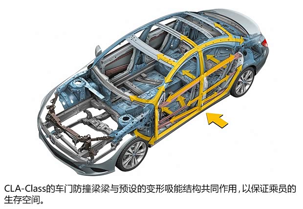 奔驰奔驰(进口)奔驰CLA级2014款 CLA260 4MATIC 奔驰奔驰(进口)奔驰CLA级2014款 CLA260 4MATIC