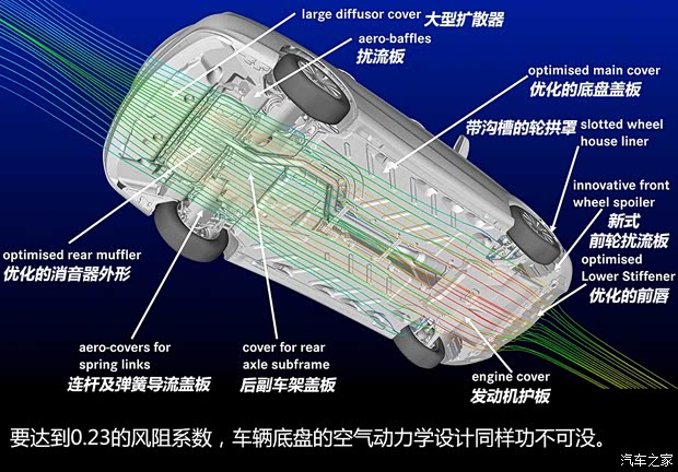 奔馳奔馳(進(jìn)口)奔馳CLA級2014款 CLA260 4MATIC