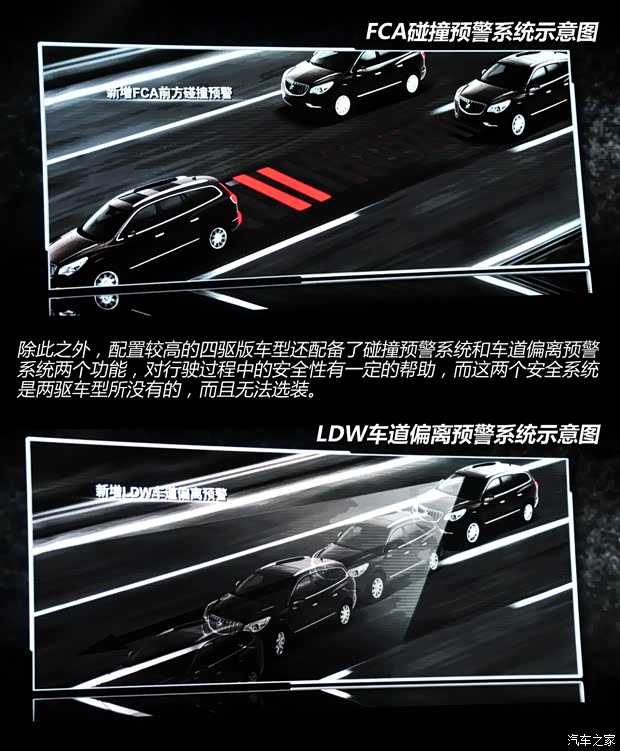 别克别克(进口)昂科雷2014款 3.6L 四驱智享旗舰型 别克别克(进口)昂科雷2014款 3.6L 四驱智享旗舰型