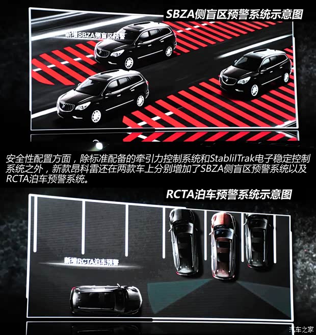 别克别克(进口)昂科雷2014款 3.6L 四驱智享旗舰型 别克别克(进口)昂科雷2014款 3.6L 四驱智享旗舰型