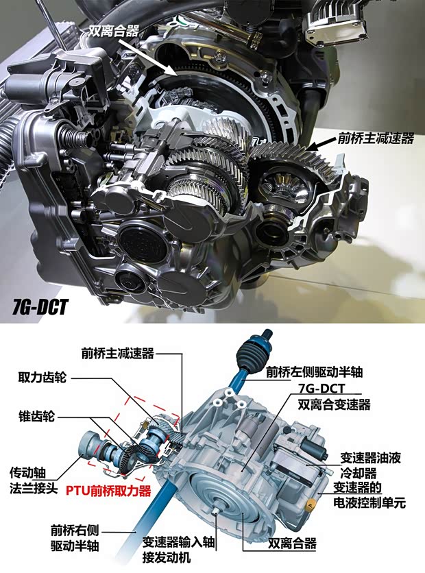 奔馳奔馳(進(jìn)口)奔馳CLA級2014款 CLA260 4MATIC