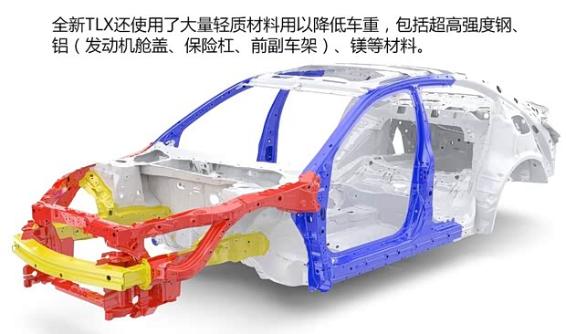 讴歌讴歌讴歌TLX2015款 基本型