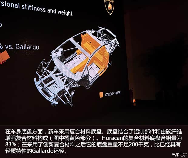 蘭博基尼蘭博基尼Huracan2014款 LP610-4