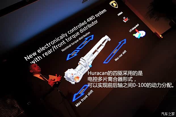 蘭博基尼蘭博基尼Huracan2014款 LP610-4