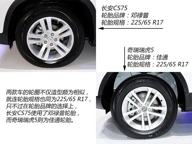長(zhǎng)安長(zhǎng)安汽車長(zhǎng)安CS752014款 1.8T 自動(dòng)時(shí)尚型