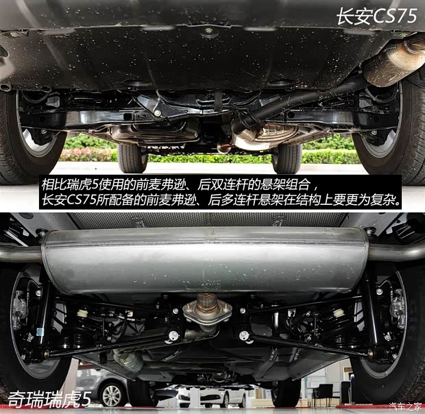 长安长安汽车长安CS752014款 1.8T 自动时尚型