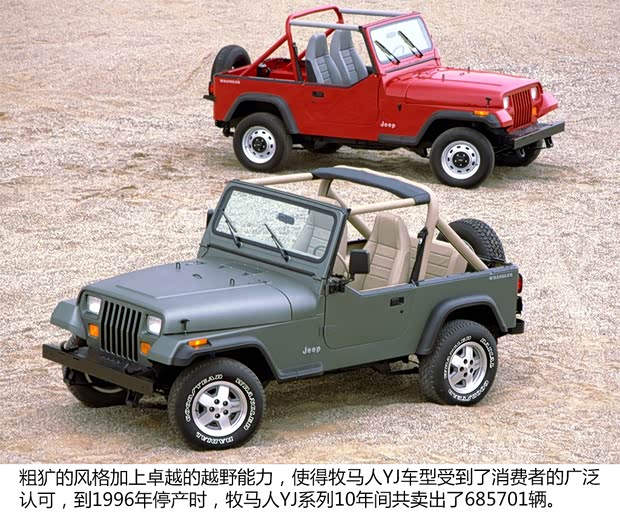 JeepJeep牧馬人1993款 4.0L 第一代