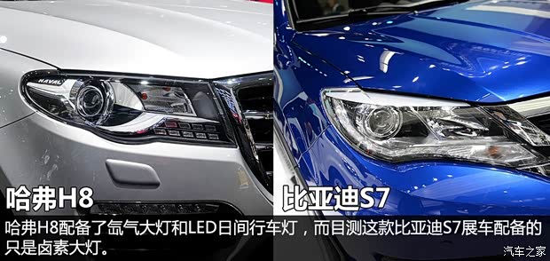 比亞迪比亞迪比亞迪S72013款 基本型