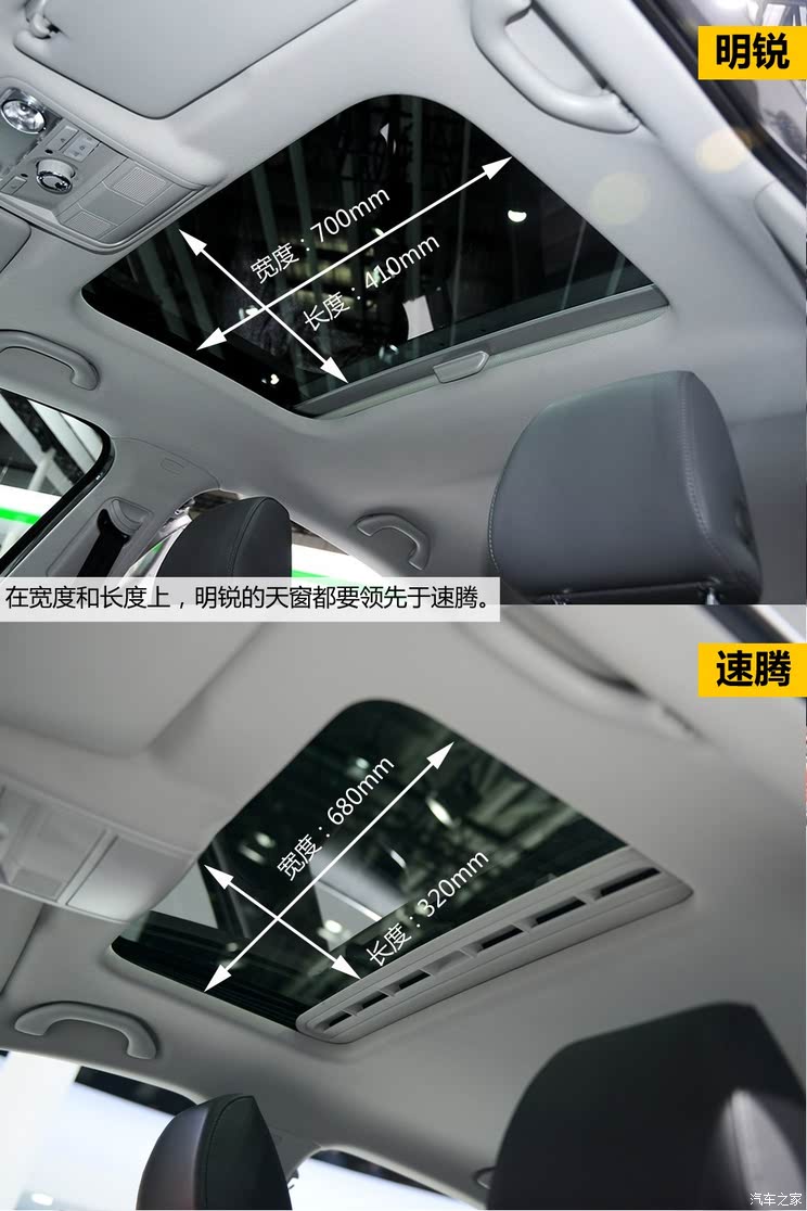 明锐的天窗无论是长度还是宽度都要比速腾大.