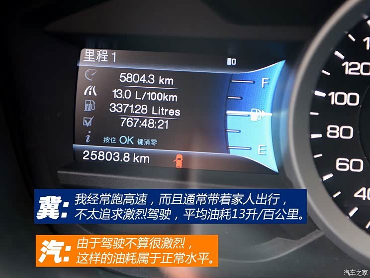 福特福特(进口)探险者2013款 3.5L 尊享型