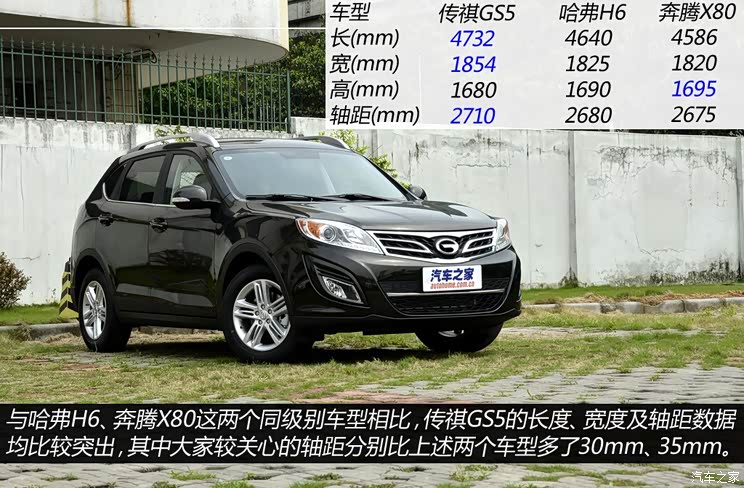 广汽传祺广汽乘用车传祺GS52014款 2.0L 自动两驱超享版 广汽传祺广汽乘用车传祺GS52014款 2.0L 自动两驱超享版