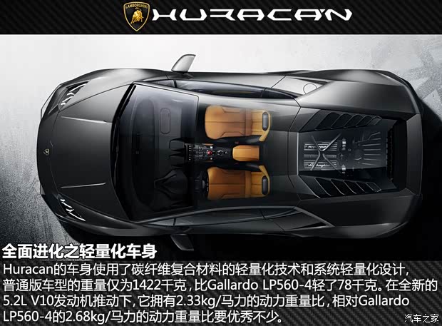 兰博基尼 Huracan 2014款 LP610-4 兰博基尼 Huracan 2014款 LP610-4