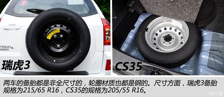 奇瑞汽车 瑞虎3 2014款 1.6L 手动豪华型