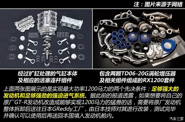 日产(进口) 日产GT-R 2009款 R35