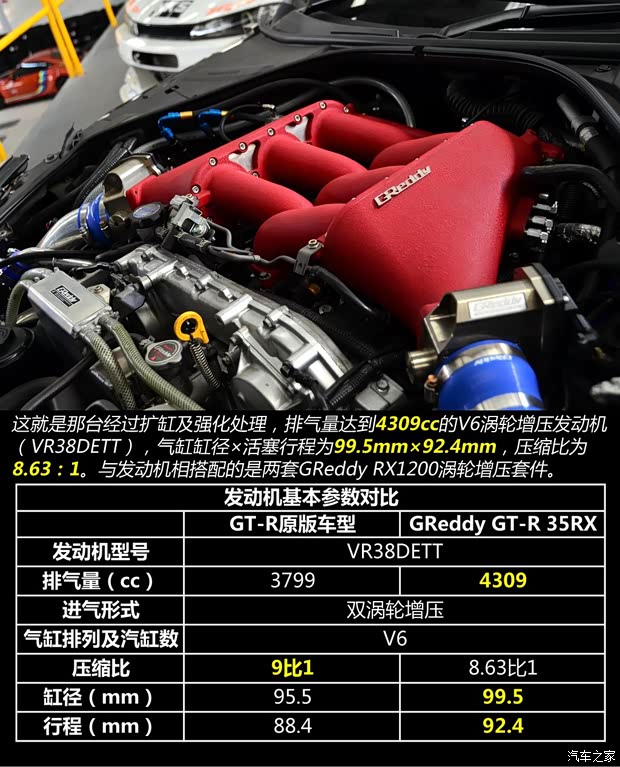 日产(进口) 日产GT-R 2009款 R35