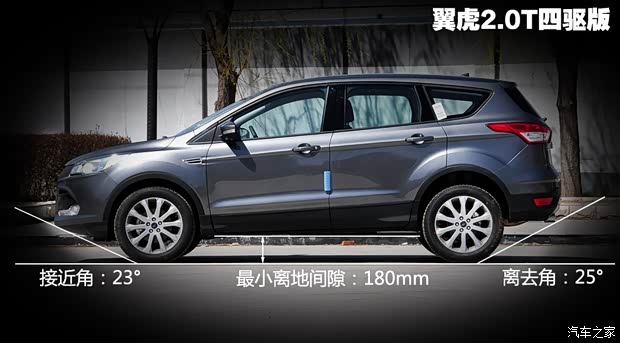 长安福特 翼虎 2013款 2.0L GTDi 四驱尊贵型