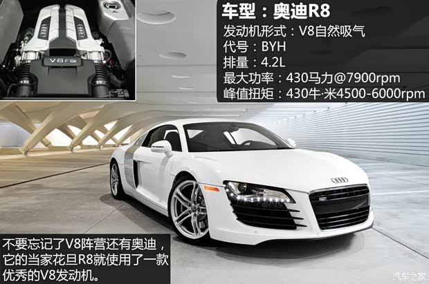 奥迪奥迪(进口)奥迪R82007款 4.2 FSI quattro