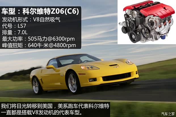 雪佛兰雪佛兰(进口)科尔维特2007款 Z06