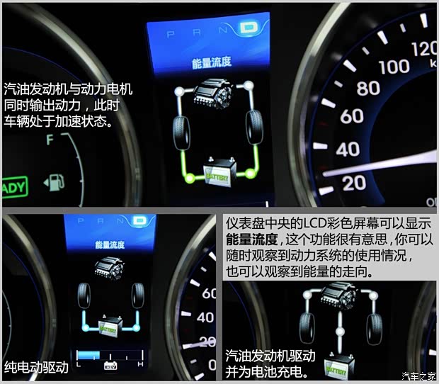 现代(进口) 索纳塔(进口) 2014款 2.0L Hybrid