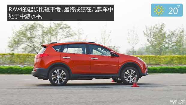一汽豐田 豐田RAV4 2013款 2.5L 自動四驅尊貴版 一汽豐田 豐田RAV4 2013款 2.5L 自動四驅尊貴版