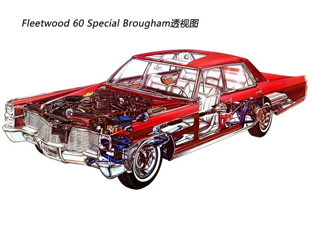 凱迪拉克(進(jìn)口) Brougham 1992款 基本型