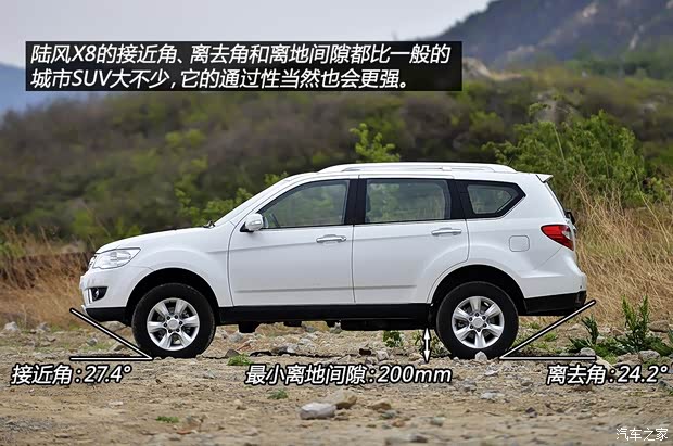 陸風(fēng)汽車 陸風(fēng)X8 2014款 探索版 2.0T 汽油4x4超豪華型
