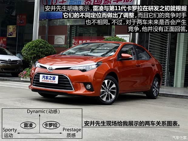 廣汽豐田 雷凌 2014款 1.8GS-L CVT領先版